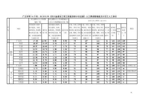 2015人工费调整系数