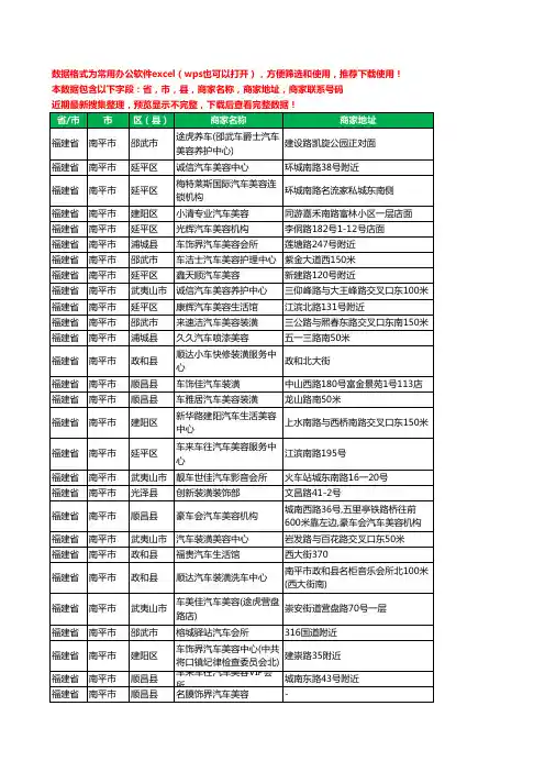 2020新版福建省南平市汽车装饰工商企业公司商家名录名单联系电话号码地址大全161家