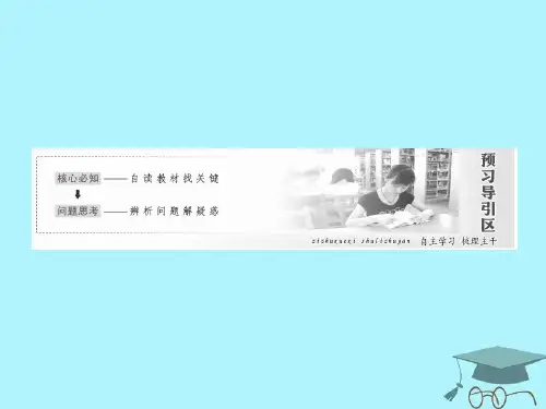 高中数学第二章参数方程第4节渐开线与摆线课件新人教A版选修4