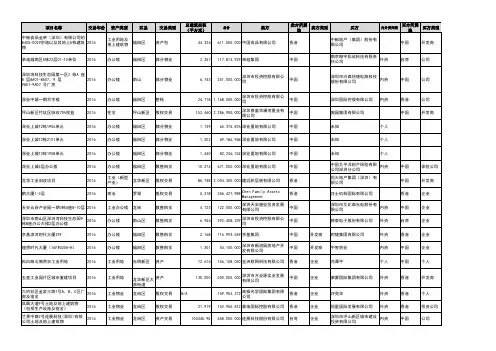 2016及2017年深圳大宗交易记录