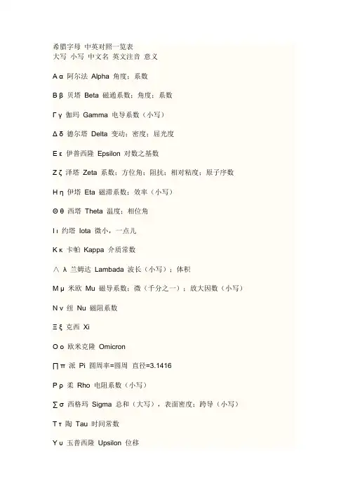 希腊字母 中英文对照表
