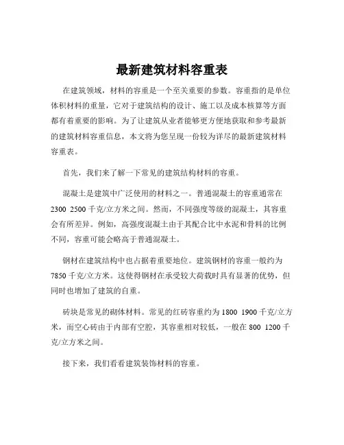 最新建筑材料容重表