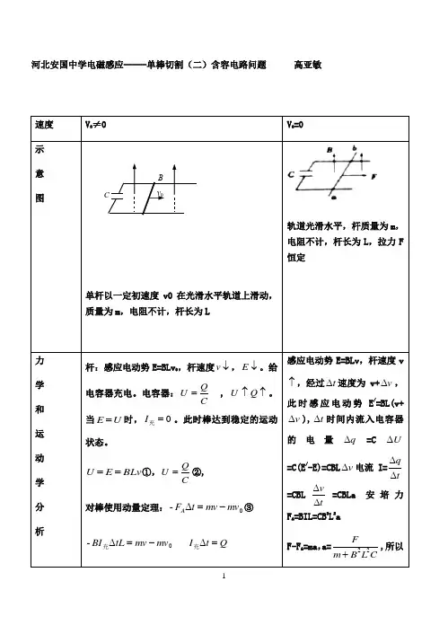 高中物理 河北省保定市高三上学期单棒切割(二)含容问题