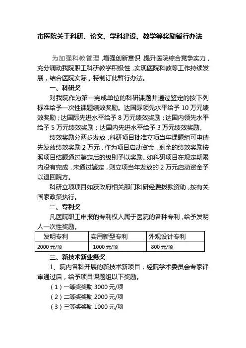 市人民医院科研、论文、学科建设、教学等奖励暂行办法
