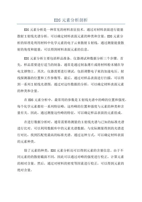 EDS元素分析剖析