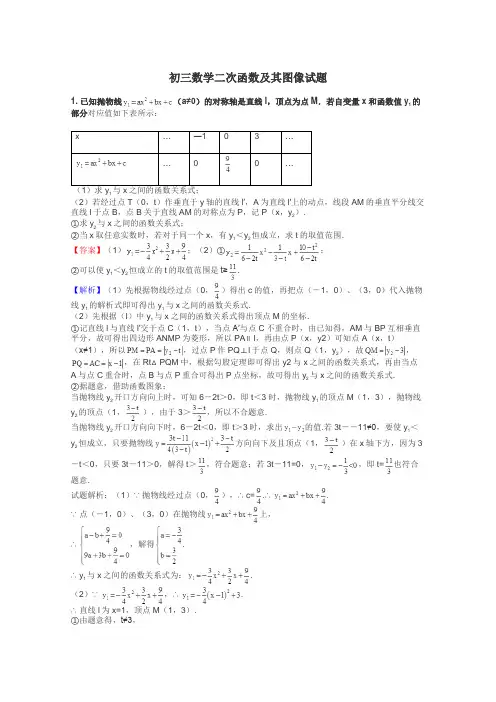 初三数学二次函数及其图像试题
