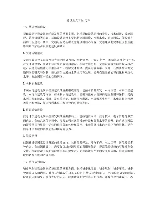 建设五大工程  方案