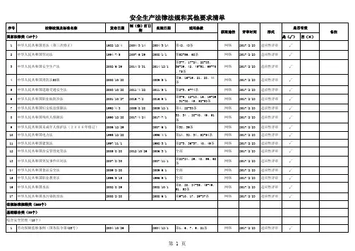 安全生产法律法规和其他要求清单
