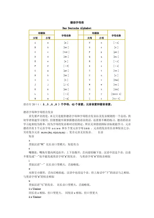 【强烈推荐】德语字母表