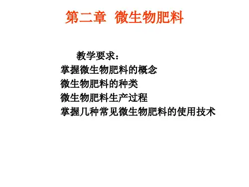 微生物肥料