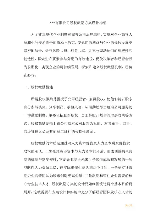 有限公司股权激励方案设计模板