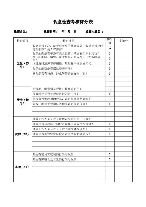 食堂评比表