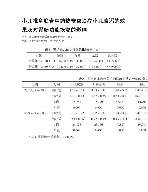 小儿推拿联合中药热奄包治疗小儿腹泻的效果及对胃肠功能恢复的影响