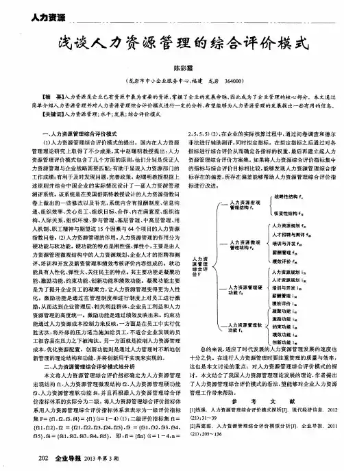 浅谈人力资源管理的综合评价模式