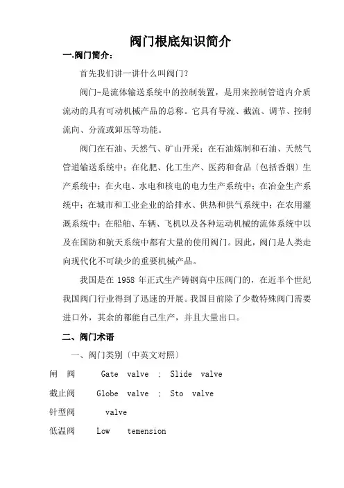 石油化工技术《阀门基础知识简介》