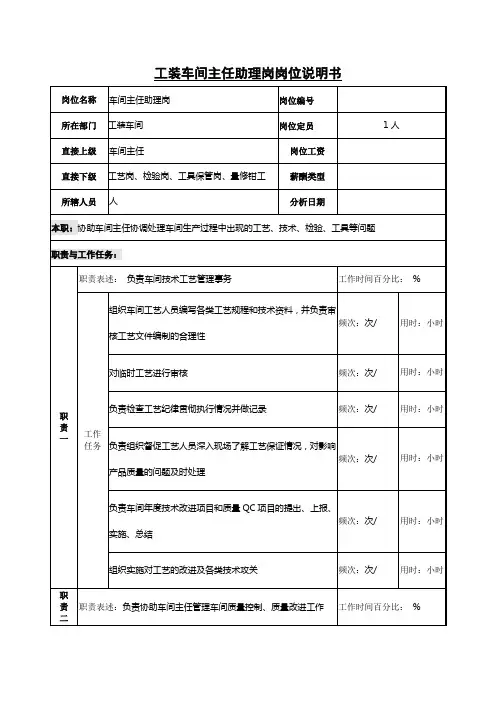工装车间主任助理岗岗位说明书