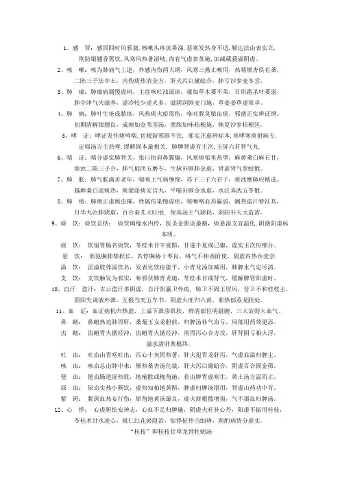 内科学口诀