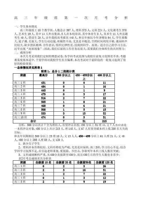 高三年级组第一次考成绩分析