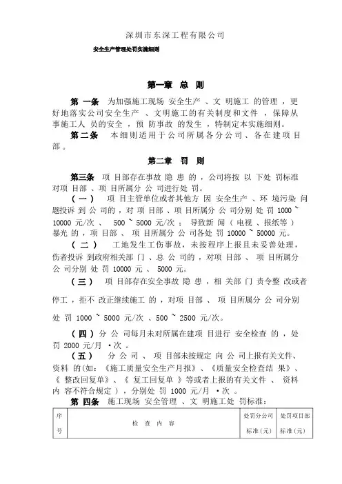 安全生产管理处罚实施细则