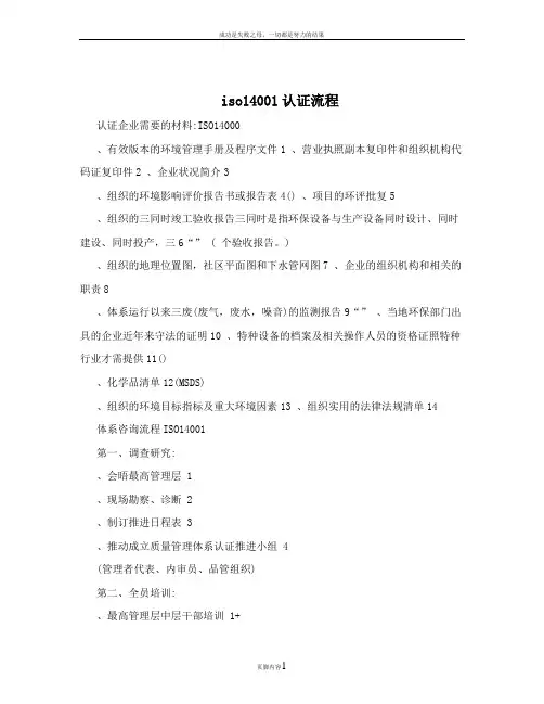 iso14001认证流程