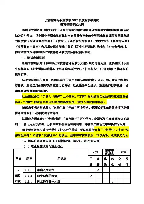 德育学业水平测试考纲