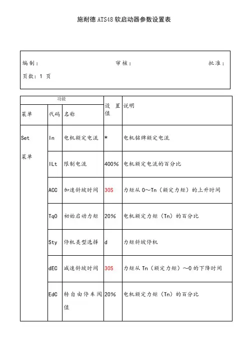施奈德ATS48软启动器参数设置