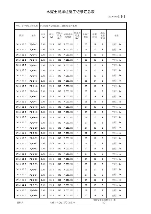 水泥土搅拌桩施工记录汇总表GD2301024(2)