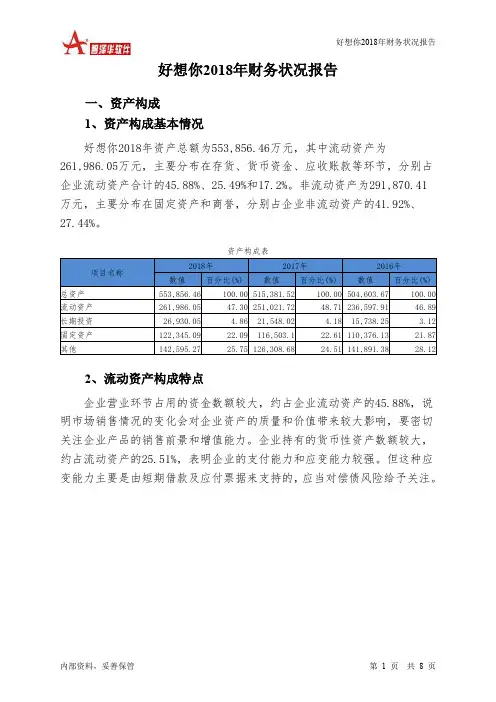 好想你2018年财务状况报告-智泽华
