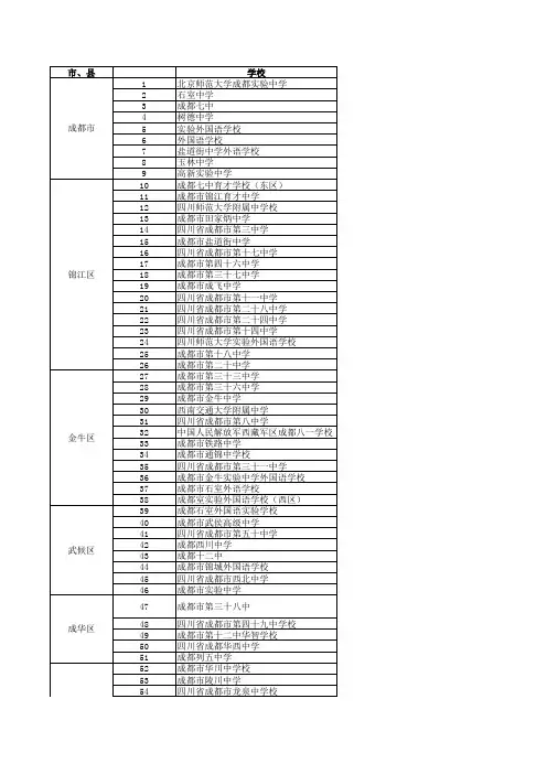 最全全国所有中学的联系方式
