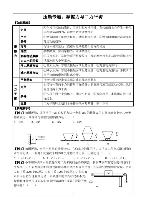 2024年中考物理压轴专题：摩擦力与二力平衡