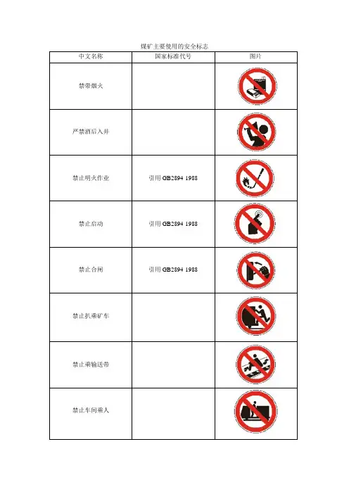 煤矿主要使用的安全标志