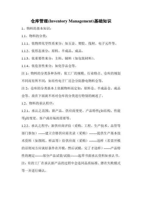 仓库管理InventoryManagement基础知识