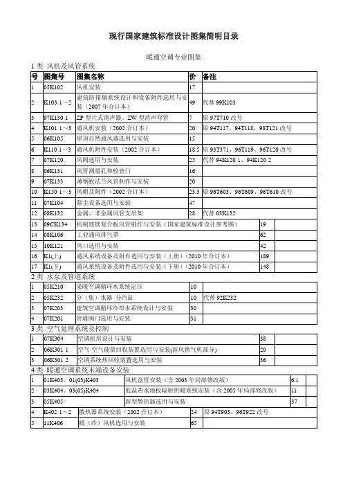 现行暖通空调专业国标安装图集
