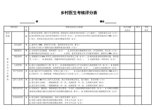 2014年乡村医生考核评分表