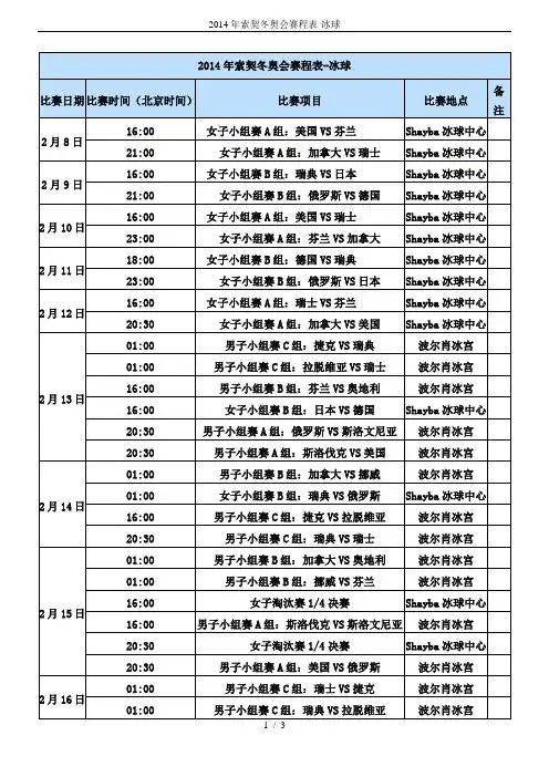 2014年索契冬奥会赛程表-冰球