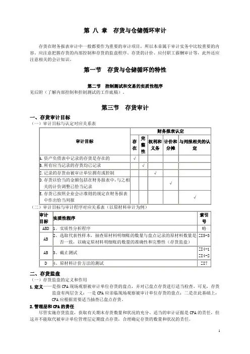 财务内部审计存货与仓储循环审计
