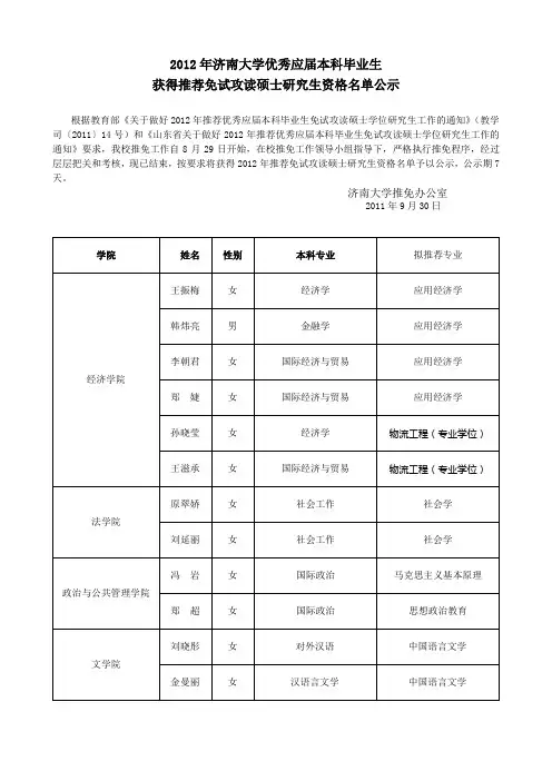 2012年济南大学优秀应届本科毕业生获得推荐免试攻读硕士研究生资格公示