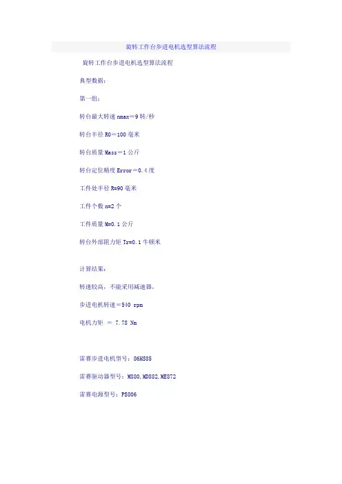 旋转工作台步进电机选型算法流程