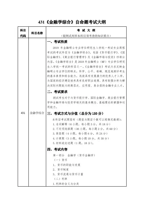 2020年湖南大学431+金融学综合