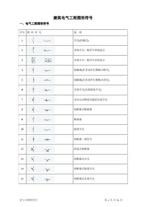 建筑电气CAD图形符号