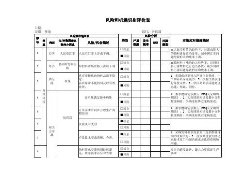 采购部风险和机遇识别评价表范例
