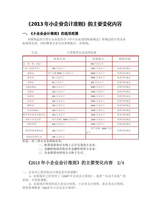 2013小企业会计准则适用范围和变化内容