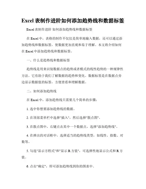 Excel表制作进阶如何添加趋势线和数据标签
