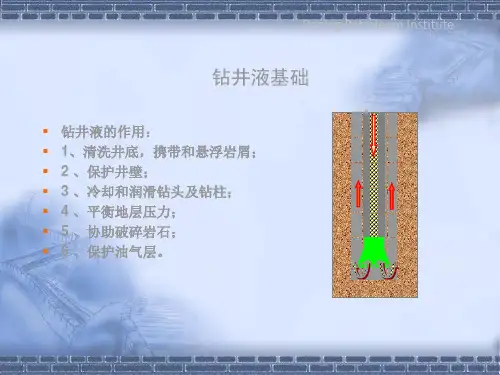 钻井液基础知识