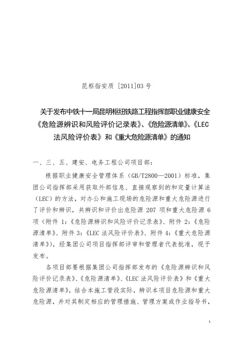 关于发布《危险源清单》和《重大危险源清单》的通知