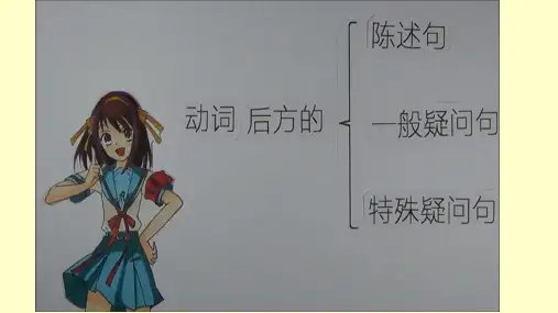 高中英语-主语从句和同位语从句