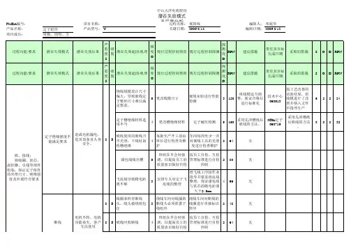 电机潜在失效模式及后果分析