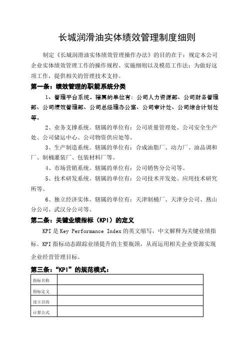 公司实体绩效管理制度细则