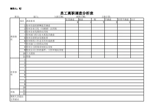 员工离职调查分析表