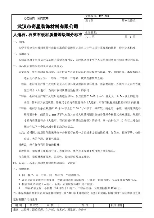 板材质量等级划分标准
